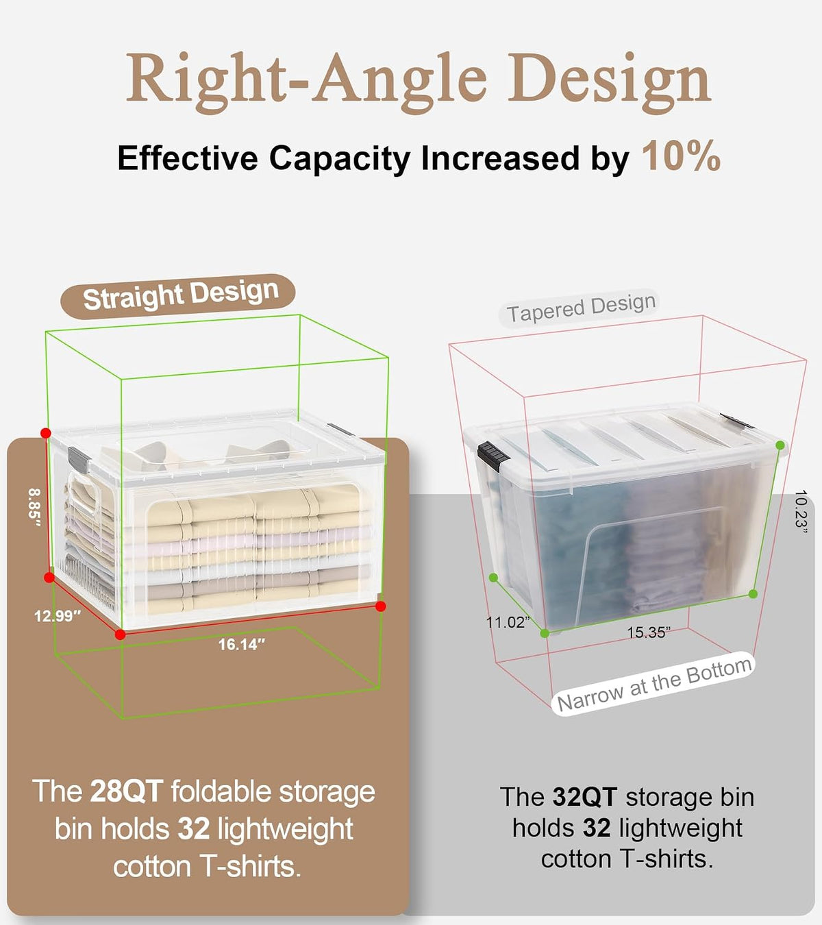 OlarHike 28QT Collapsible Storage Bins with Lids, Clear Box for Home-4 Pack