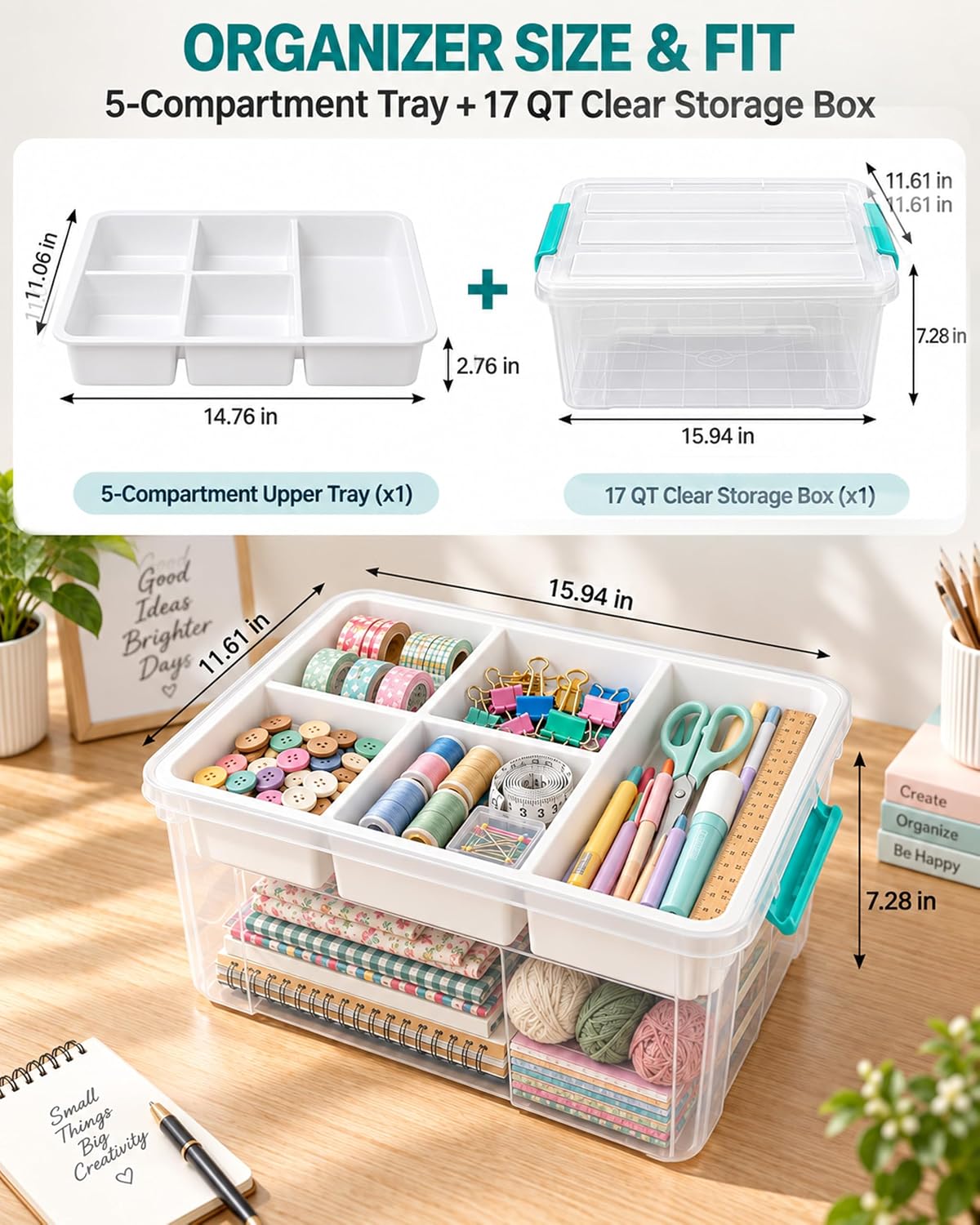 EOENVIVS Craft Organizers and Storage Container Art Supply Organizer,17 QT