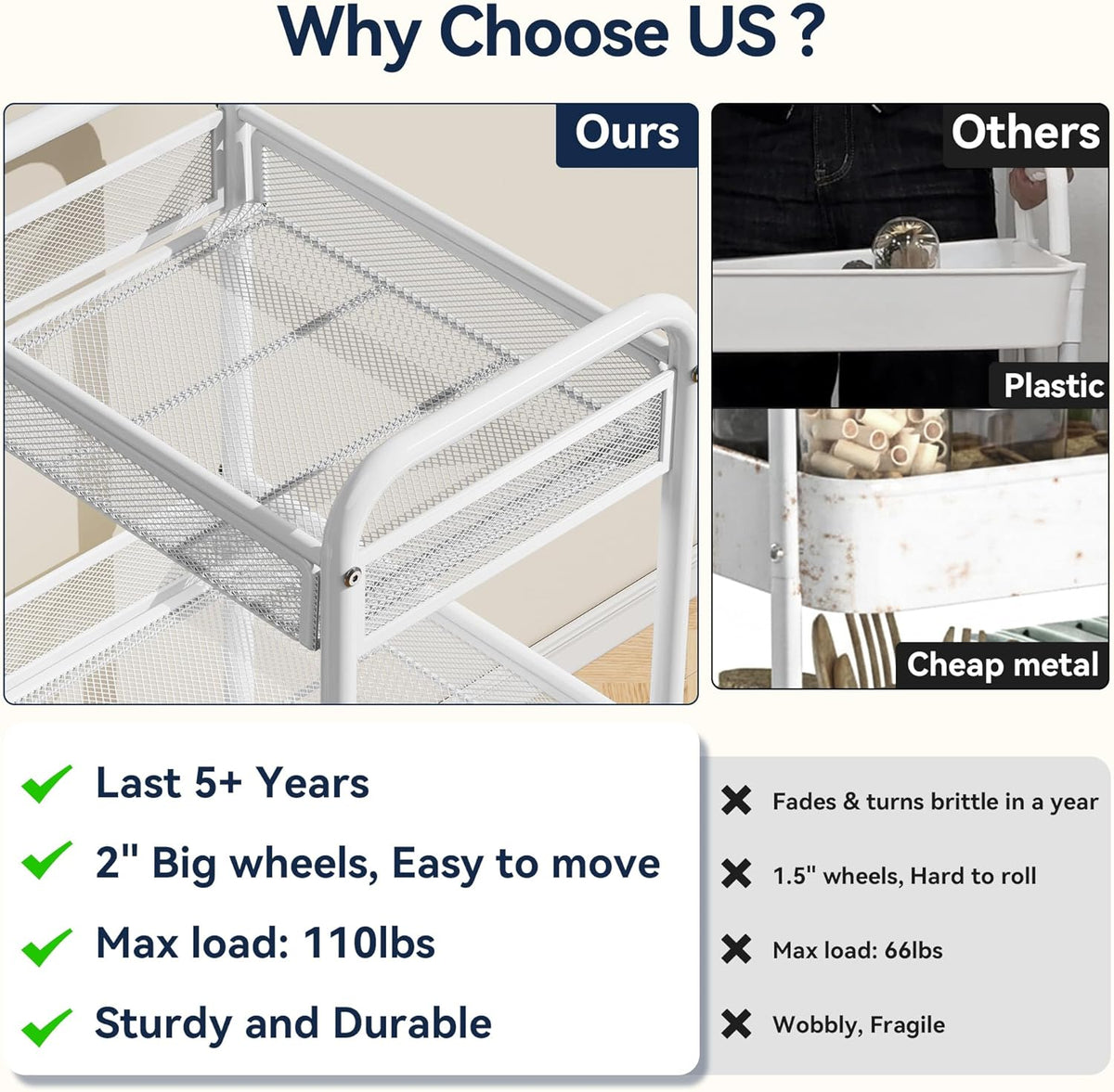 YASONIC 3 Tier Metal Rolling Cart, White Utility Storage Cart with Wheels