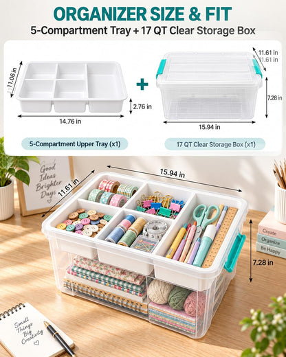 EOENVIVS Craft Organizers and Storage Container Art Supply Organizer,17 QT